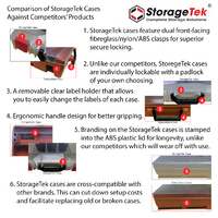 StorageTek 5 Small Drawer Frame Assembled