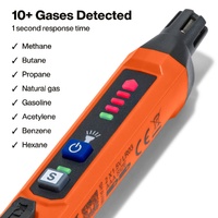 Klein Tools Compact Combustible Gas Leak Detector