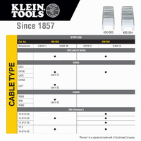 Klein Tools Insulated Staples 11/32 x 19/32 for Loose Cable Stapler