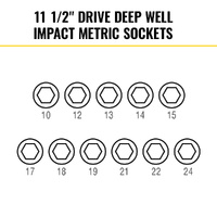 Klein Tools KNECT Deep-Well 1/2 Inch Drive Metric Impact Socket Set 14 Piece