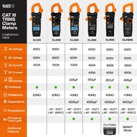 Klein Tools Smart Digital Clamp Meter