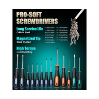Cabac Prokit Telecom & Networking Tool Kit