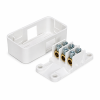 HPM Enclosed Terminal Box