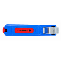 CABAC Cable Stripper 8–27MM