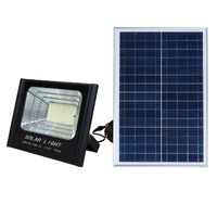 Plusrite 100W Solar Floodlight Led